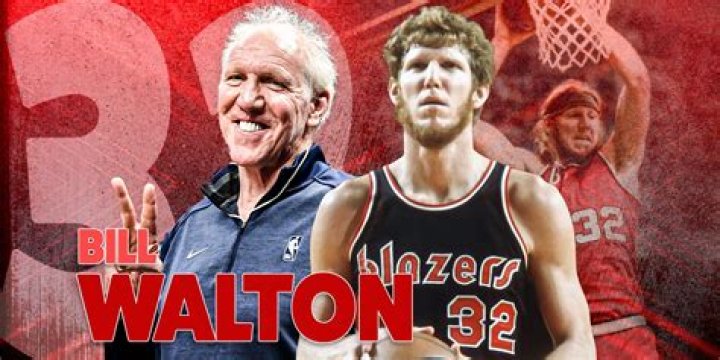 Unveiling Bill Walton's NBA Championship Legacy: Discoveries And Insights